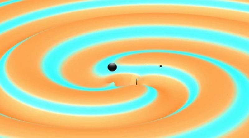 This image depicts two black holes just moments before they collided and merged with each other, releasing energy in the form of gravitational waves. On Dec. 26, 2015, after traveling for 1.4 billion years, the waves reached Earth and set off the twin LIGO detectors. This marks the second time that LIGO has detected gravitational waves, providing further confirmation of Einstein's general theory of relativity and securing the future of gravitational wave astronomy as a fundamentally new way to observe the universe. The black holes were 14 and 8 times the mass of the sun (L-R), and merged to form a new black hole 21 times the mass of the sun. An additional sun's worth of mass was transformed and released in the form of gravitational energy. Credit Numerical Simulations: S. Ossokine and A. Buonanno, Max Planck Institute for Gravitational Physics, and the Simulating eXtreme Spacetime (SXS) project. Scientific Visualization: T. Dietrich and R. Haas, Max Planck Institute for Gravitational Physics.