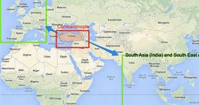 Strategic importance of Turkey – The Gateway to India