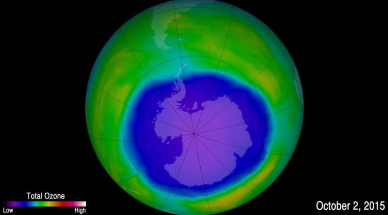A false-color image showing ozone concentrations above Antarctica on Oct. 2, 2015. Credit NASA/Goddard Space Flight Center