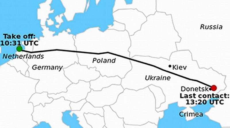 Route of Malaysia Airlines Flight 17. Graphic by Geordie Bosanko and cmglee, Wikipedia Commons.