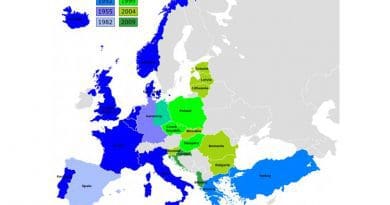 Expansion of NATO into Europe