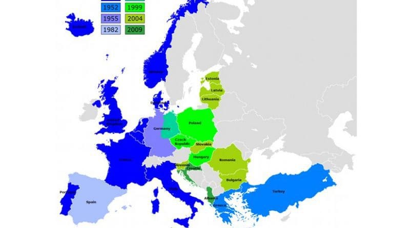Expansion of NATO into Europe