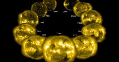 Solar cycle. Credit SOHO (ESA & NASA)