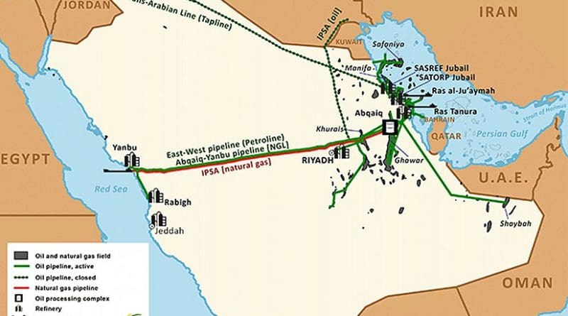 Saudi Arabia major oil and natural gas infrastructure. Source: EIA