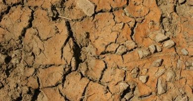drought climate soil