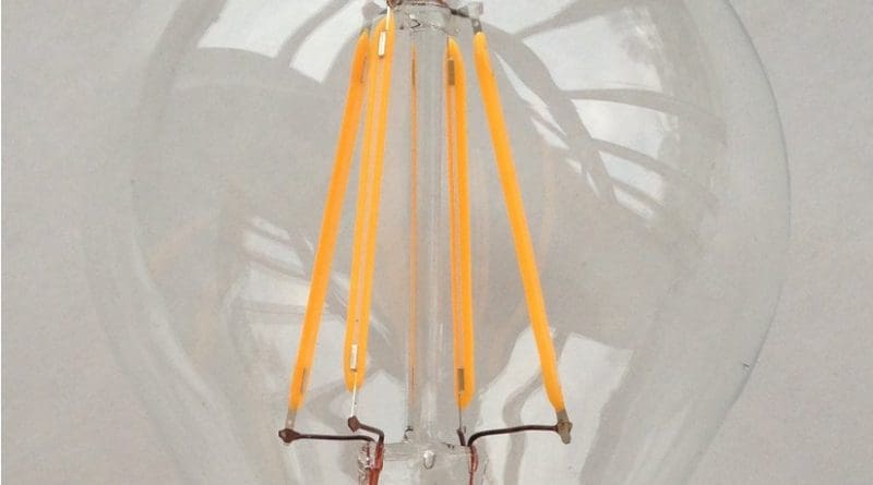 A 230-volt LED filament light bulb, with a B22 base. The filaments are visible as the four yellow vertical lines. Photo by Henk Muller, Wikipedia Commons.