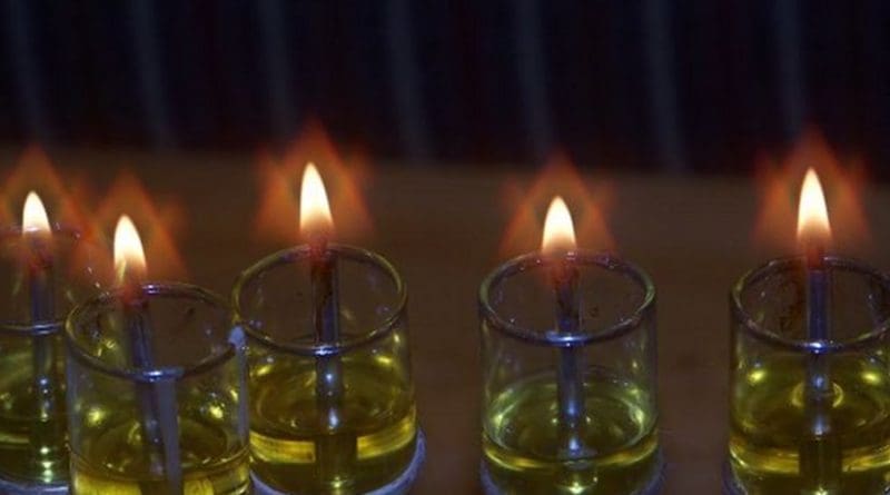 Hanukah candles