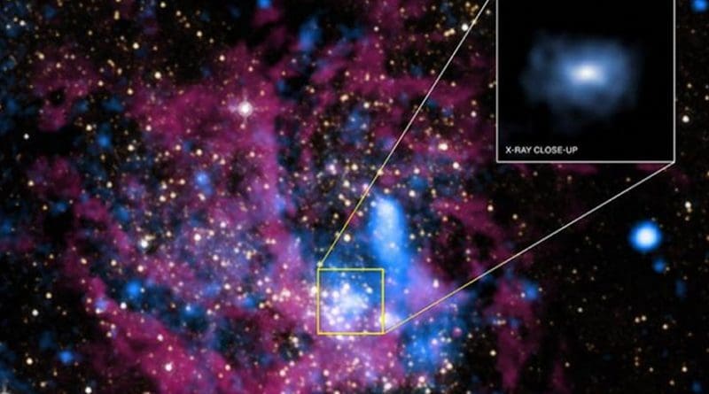 Image and inset show region surrounding Sagittarius A. Credit Image: NASA/UMass/D.Wang et al. Inset: NASA/STScI.
