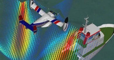 This is a simulation of a helicopter-landing on a ship. Credit Chair of Helicopter Technology / TUM