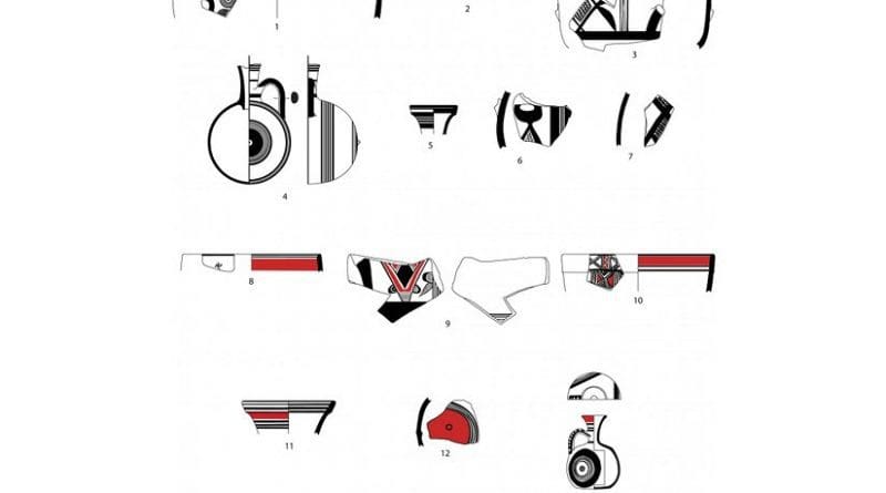 Cypro-Geometric III and Cypro-Archaic I (ca. 850-600 BCE) pottery from Tell Tayinat, ancient Kunulua. (1-3) White Painted Ware vertical-sided bowls; (4-7) White Painted Ware barrel jugs; (8-10) Bichrome Ware vertical-sided bowls; (11-12) Bichrome Ware barrel jugs; (13) Bichrome Ware juglet. Credit Karacic et al (2016)