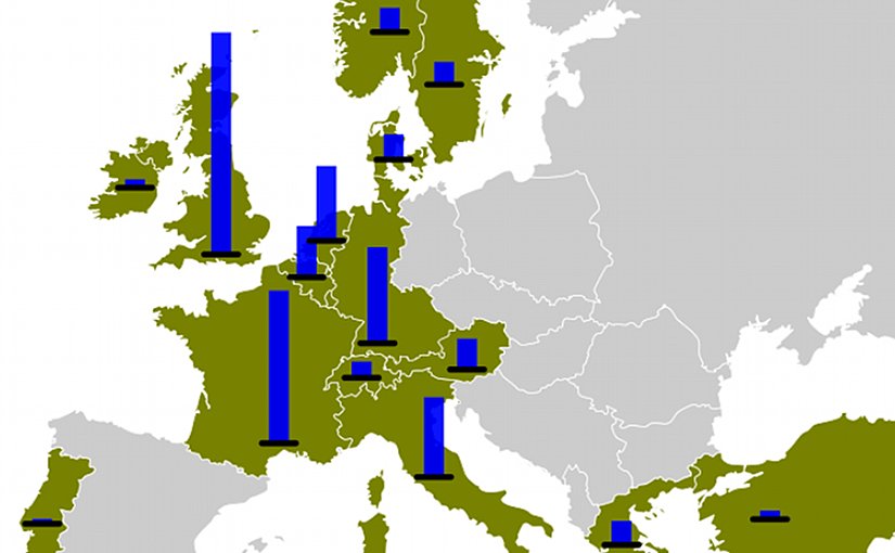 European Recovery Program expenditures by country. Source: Wikipedia Commons.