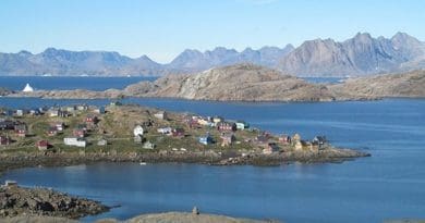 Greenland island houses homes town water village
