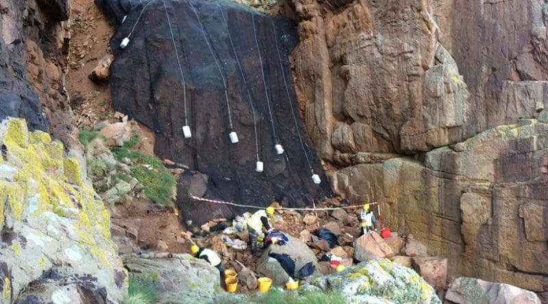 Archaeologists on site at La Cotte de St Brelade. Credit: Dr Sarah Duffy