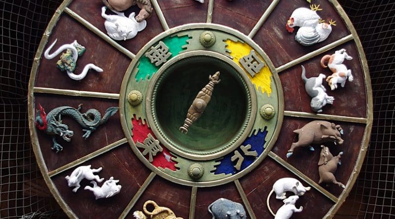 Chinese Zodiac. Photo by Jakub Hałun, Wikipedia Commons.