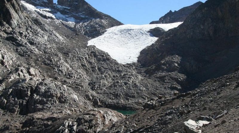 The Lewis glacier on Mt. Kenya has lost 90 percent over the last 75 years. New research suggests future warming on Mt. Kenya and other tropical peaks may happen much faster than climate models currently predict. Credit Hilde Eggermont