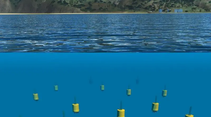 This is a graphic representation of the M-AUEs underwater. Credit Scripps Oceanography/Jaffe Lab for Underwater Imaging