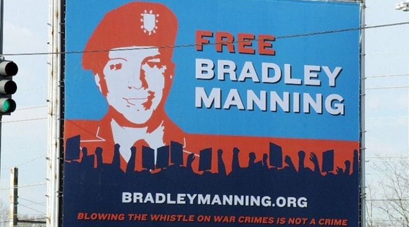 Billboard erected in Washington, D.C., by the Private Manning Support Network. Source: Wikipedia Commons.