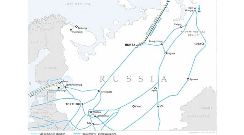 Bovanenkovo – Ukhta and Bovanenkovo – Ukhta 2 gas pipelines. Source: Gazprom