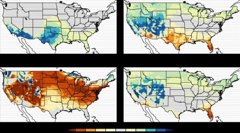 These four maps show that on average the number of mild weather days in the US will increase in winter, spring and fall and decline in the summer in the period from 2081-2100. Credit Karin Van der Wiel/ NOAA/ Princeton