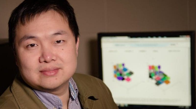 Shiyan Hu of Michigan Tech studies cybersecurity and how it impacts cyber-physical systems like smart grids and self-driving cars. Credit Michigan Tech, Sarah Bird