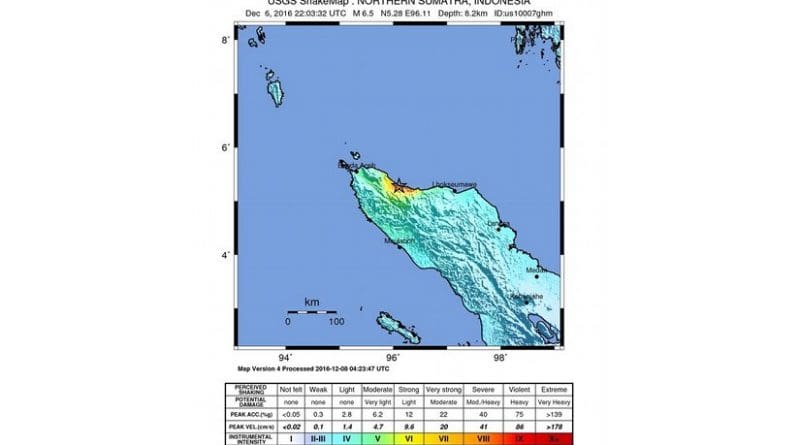 Shakemap for the 2016 Aceh Earthquake in December 6. Epicentre near Sigli.