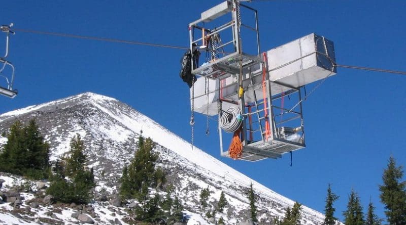 Researchers use the ski lifts to carry equipment to sample air on the summit. A radon sensor travels to the peak of Mount Bachelor. Credit Dan Jaffe/University of Washington Bothell