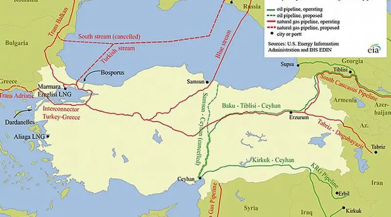 Turkey's major oil and natural gas transit pipelines. Source: U.S. Energy Information Administration and IHS EDIN