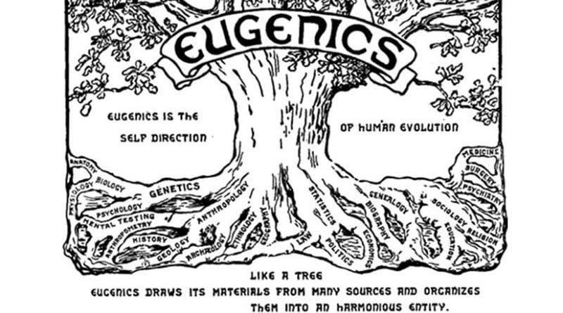 Logo from the Second International Eugenics Conference, 1921, depicting eugenics as a tree which unites a variety of different fields. Source: Wikipedia Commons.
