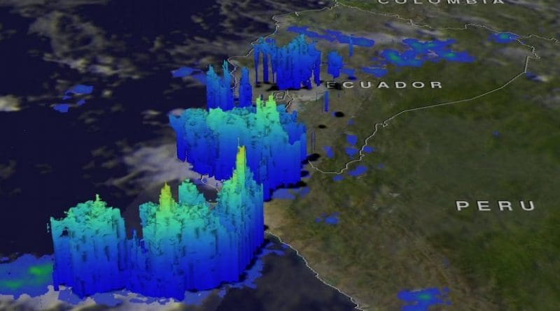 When the GPM core observatory satellite flew above Peru on March 20, 2017 at 0826 UTC (4:26 a.m. EST) GPM identified locations of storms that were dropping heavy rainfall over northwestern Peru. Credit Credits: NASA/JAXA, Hal Pierce