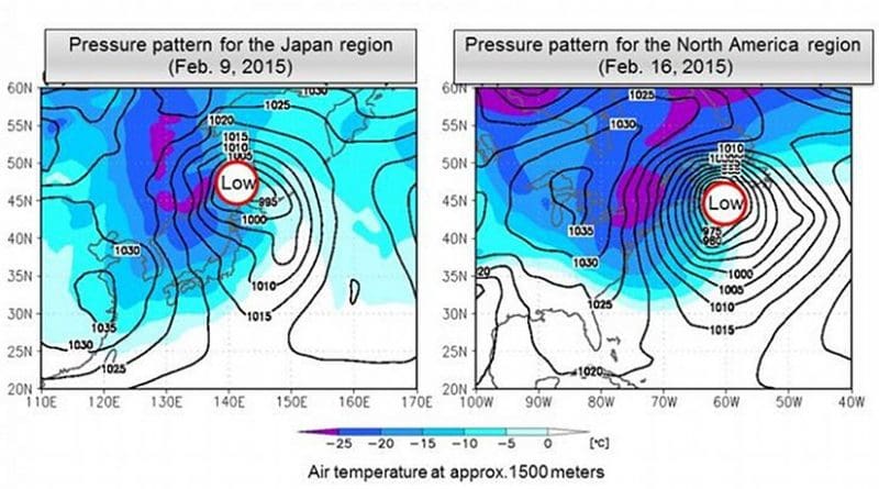 Pressure patterns at the surface (isobars, hPa) and air temperatures at around 1,500 meters for the Japan cold wave (Feb. 9, 2015) and North America cold wave (Feb. 16, 2015). There is a west-high, east-low pressure pattern, and low pressure troughs have developed at sea. Credit NIPR/JAMSTEC