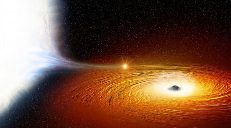 Astronomers have found evidence for a star that whips around a black hole about twice an hour. This may be the tightest orbital dance ever witnessed for a black hole and a companion star. Credit Courtesy of NASA