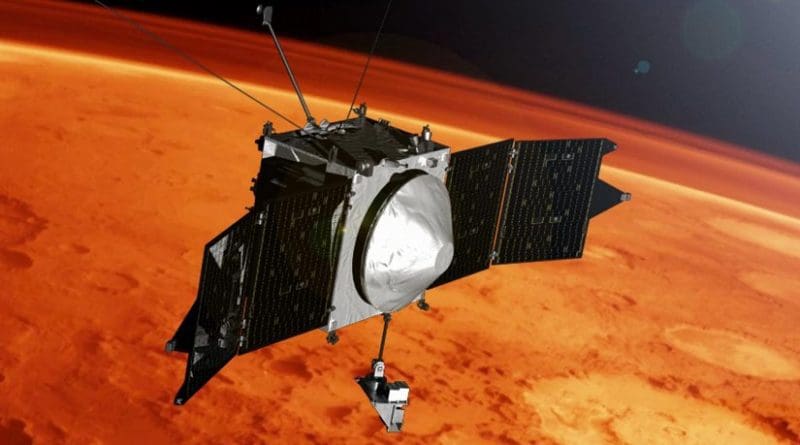 Illustration of MAVEN spacecraft at Mars. Credit NASA's Goddard Space Flight Center