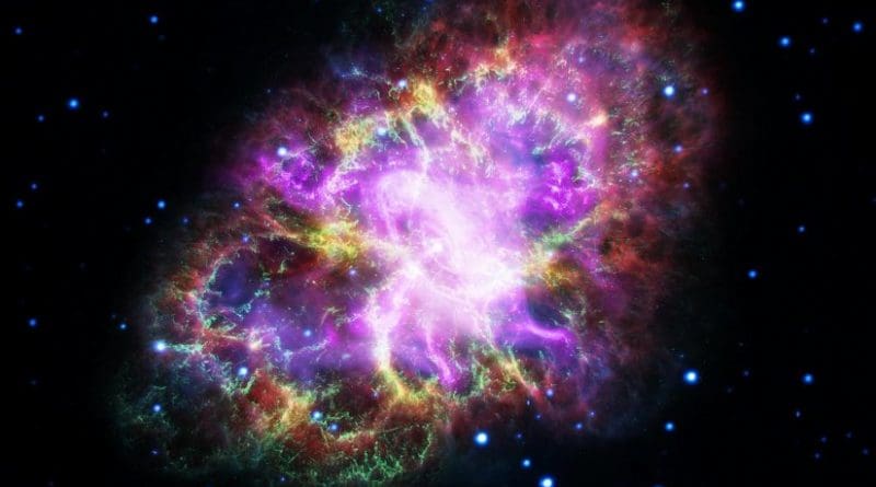 An image of the Crab Nebula, a supernova remnant that was assembled by combining data from five telescopes spanning nearly the entire breadth of the electromagnetic spectrum: the Very Large Array, the Spitzer Space Telescope, the Hubble Space Telescope, the XMM-Newton Observatory, and the Chandra X-ray Observatory. Credit NASA, ESA, NRAO/AUI/NSF and G. Dubner (University of Buenos Aires)