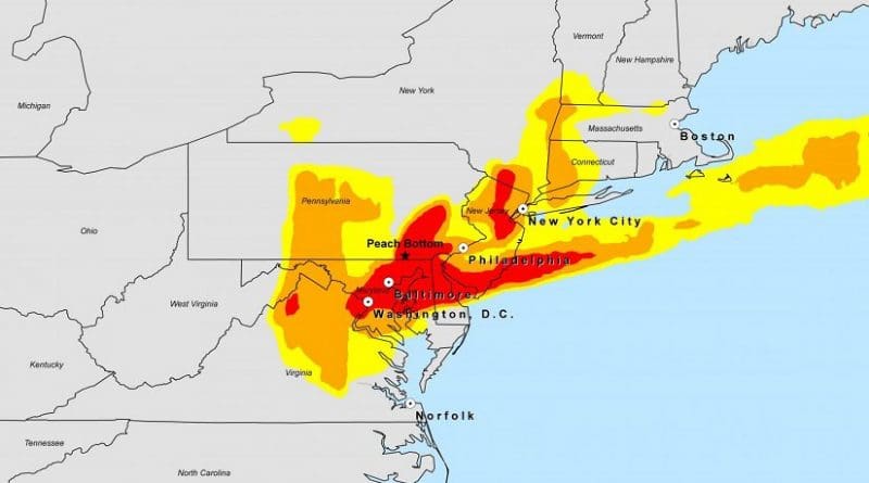 This image captures the spread of radioactivity from a hypothetical fire in a high-density spent-fuel pool at the Peach Bottom Nuclear Power Plant in Pennsylvania. Based on the guidance from the US Environmental Protection Agency and the experience from the Chernobyl and Fukushima accidents, populations in the red and orange areas would have to be relocated for many years, and many in the yellow area would relocate voluntarily. In this scenario, which is based on real weather patterns that occurred in July 2015, four major cities would be contaminated (New York City, Philadelphia, Baltimore and Washington, D.C.), resulting in the displacement of millions of people. Credit Photo courtesy of Michael Schoeppner, Princeton University, Program on Science and Global Security