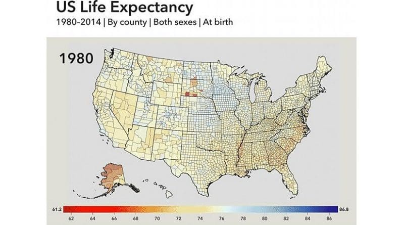 Life expectancy in the US over time, 1980-2014. Credit IHME