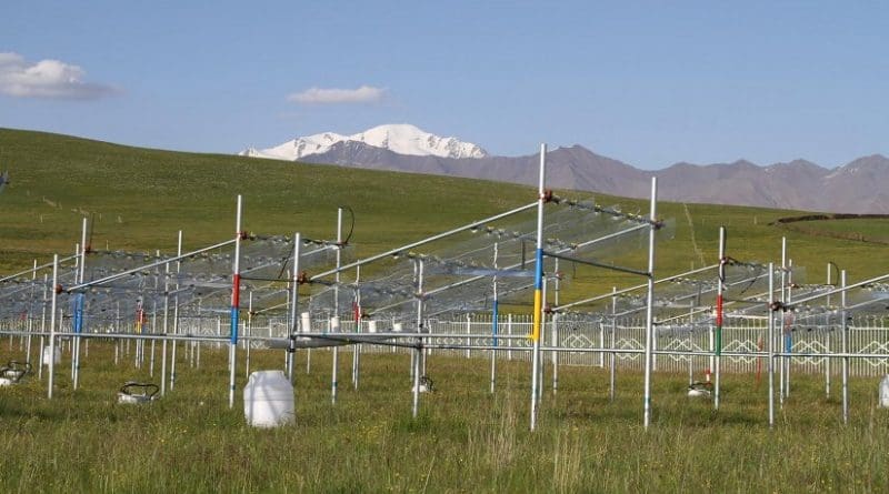 Researchers studied the effects of rising temperatures and varying rainfall on Tibetan Plateau grasslands at this experimental site at the Haibei Alpine Grassland Ecosystem Research Station of the Chinese Academy of Sciences. Credit Credit: Xian Yang and Qianna Xu