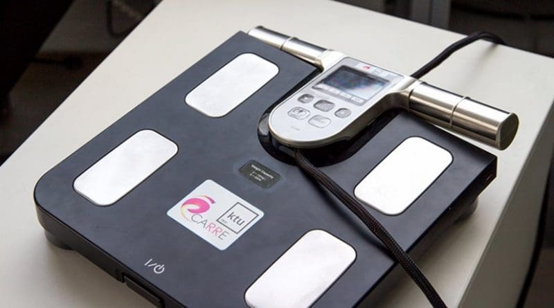 Multifunctional bathroom scales