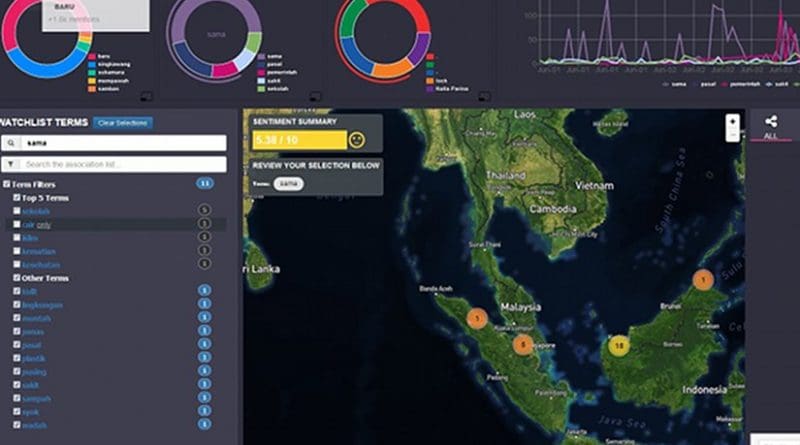 Screenshot from prototype of dashboard