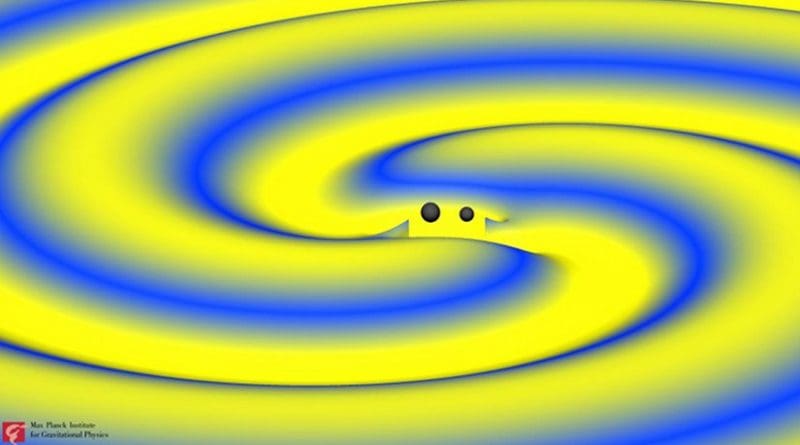 This image shows a numerical simulation of a binary black hole merger with masses and spins consistent with the third and most recent LIGO observation, named GW170104. The strength of the gravitational wave is indicated by elevation as well as color, with blue indicating weak fields and yellow indicating strong fields. The sizes of the black holes are doubled to improve visibility. Credit Image Credit: Numerical-relativistic Simulation: S. Ossokine, A. Buonanno (Max Planck Institute for Gravitational Physics) and the Simulating eXtreme Spacetime project Scientific Visualization: T. Dietrich (Max Planck Institute for Gravitational Physics), R. Haas (NCSA)