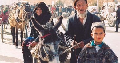 Uyghurs in Kashgar, Xinjiang, China. Photo: Wikimedia Commons.