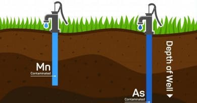 UCR researchers have shown that the highest concentrations of manganese (Mn), which can be harmful to human health, are found at shallower depths than Arsenic (As) in underground drinking water wells. The study suggests that these contaminants should be evaluated separately to ensure the water is fit for consumption. Credit UC Riverside