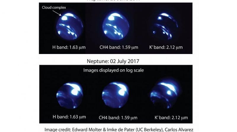 Images of Neptune taken during twilight observing revealed an extremely large bright storm system near Neptune's equator (labeled 'cloud complex' in the upper figure), a region where astronomers have never seen a bright cloud. The center of the storm complex is ~9,000 km across, about 3/4 the size of Earth, or 1/3 of Neptune's radius. The storm brightened considerably between June 26 and July 2, as noted in the logarithmic scale of the images taken on July 2. Credit N. Molter/I. De Pater, UC Berkeley & C. Alvarez, W. M. Keck Observatory