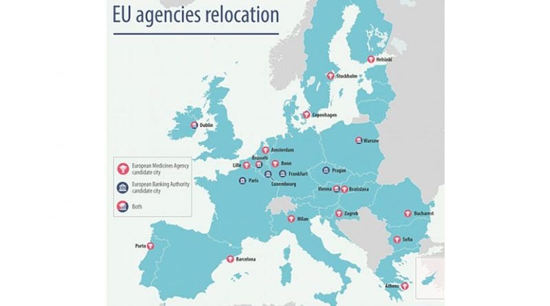 EU agencies relocation. Source: European Council