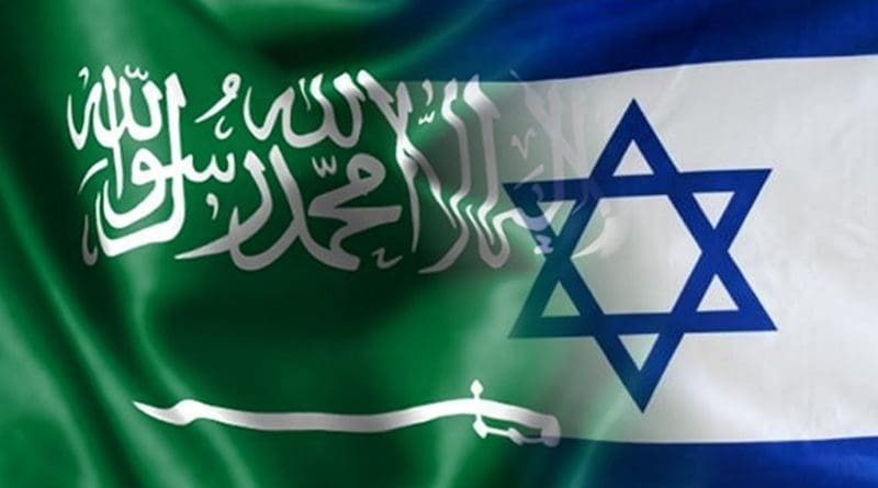 Flags of Saudi Arabia and Israel.