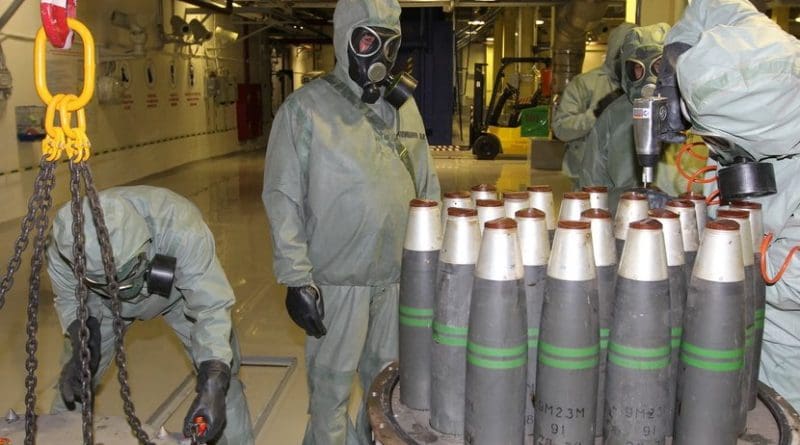 Chemical weapons elimination at the Kizner facility in Russia, 2017. Photo: Federal Department on safe storage and elimination of chemical weapons under the Ministry of Industry and Trade of the Russian Federation, http://www.химразоружение.рф/
