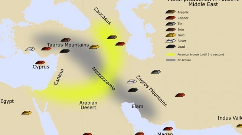 Mining areas of the ancient Middle East. Boxes colors: arsenic is in brown, copper in red, tin in grey, iron in reddish brown, gold in yellow, silver in white and lead in black. Yellow area stands for arsenic bronze, while grey area stands for tin bronze. Source: Wikipedia Commons.