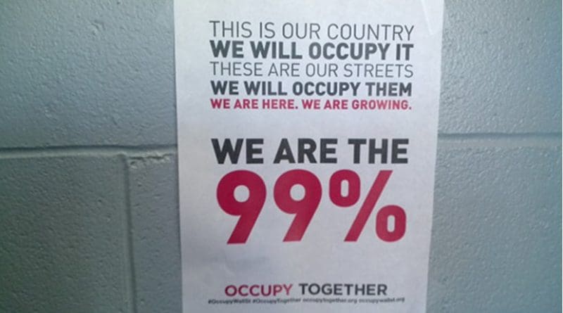 Occupy Wall Street Poster. Photo by Seth Cochran, Wikipedia Commons.