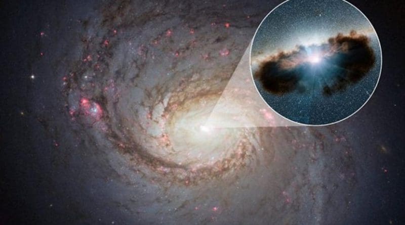 Galaxy NGC 1068 can be seen in close-up in this view from NASA's Hubble Space Telescope. This active black hole -shown as an illustration in the zoomed-in inset- is one of the most obscured known, as it is surrounded by extremely thick clouds of gas and dust that can be characterized using infrared and X-ray observations. Credit NASA/JPL-Caltech.