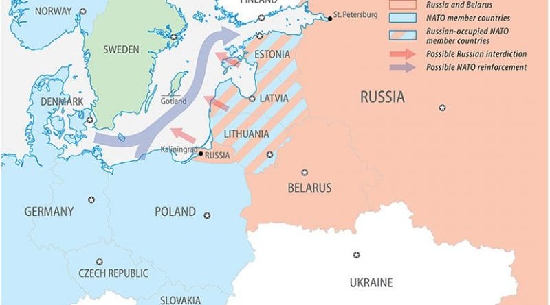 Sweden, NATO, the Baltics and Russia. Source: FPRI