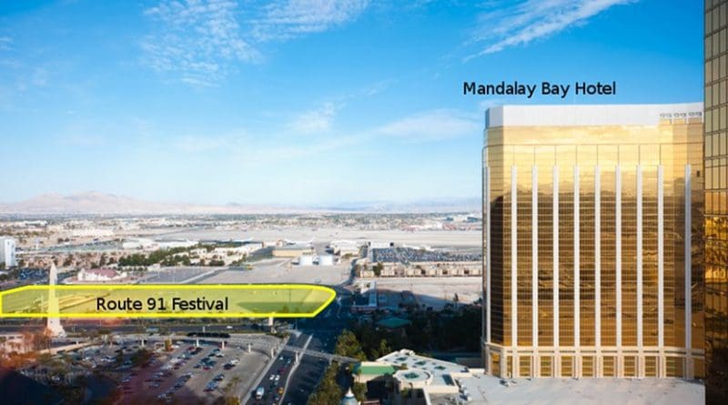 Photograph of Mandalay Bay Hotel and site of the Route 91 Festival, annotated with locations. Source: Work by Mliu92, Wikipedia Commons.